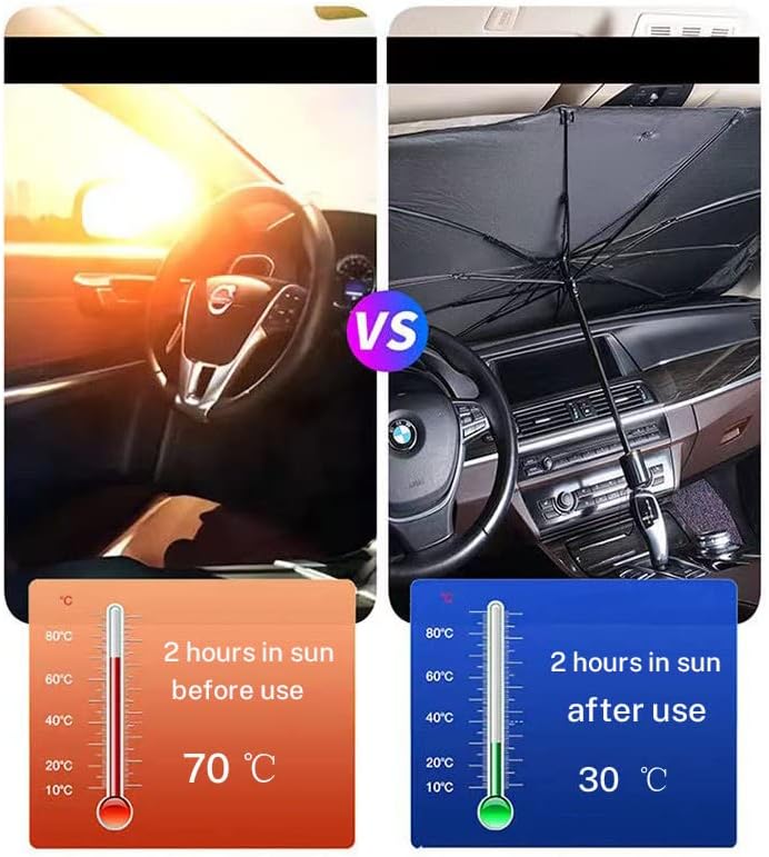 Car Front Window Sunshade, Car Windshield Sunshade Umbrella, Foldable Car Windscreen Sun Shade Blocks UV Ray 140cm x 78cm Large